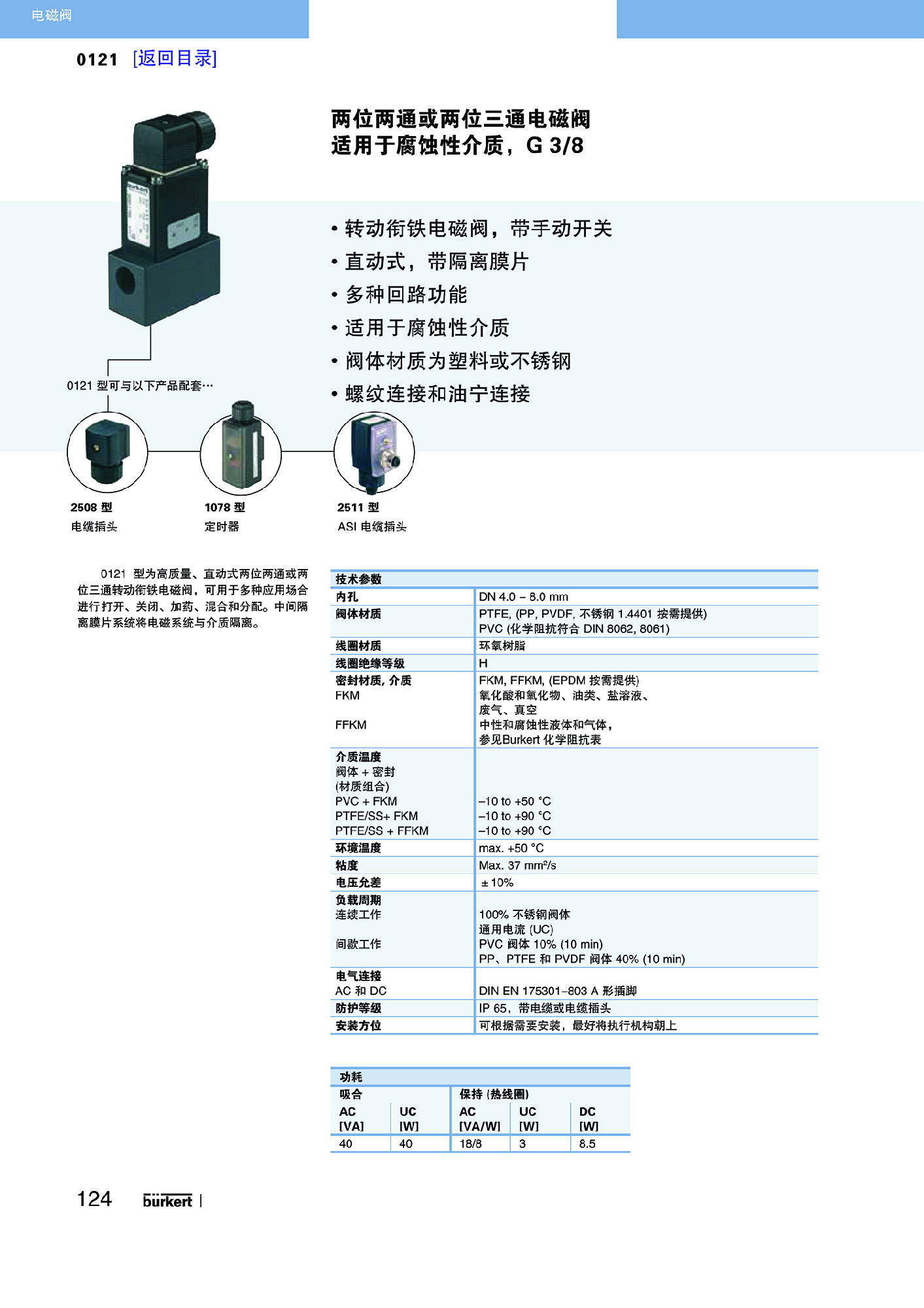 P16-P147 电磁阀R1_页面_109缩小.jpg