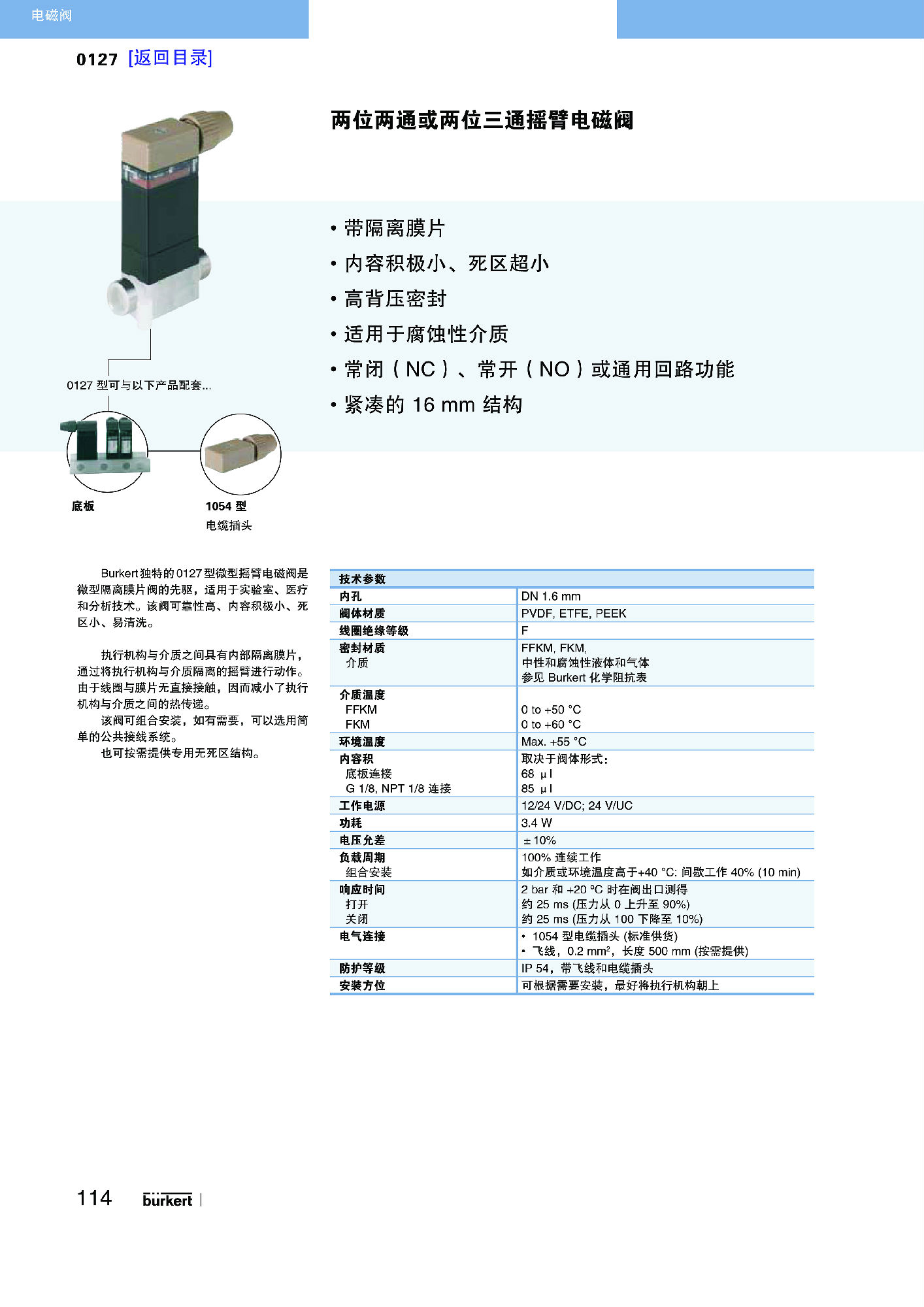P16-P147 电磁阀R1_页面_099缩小.jpg