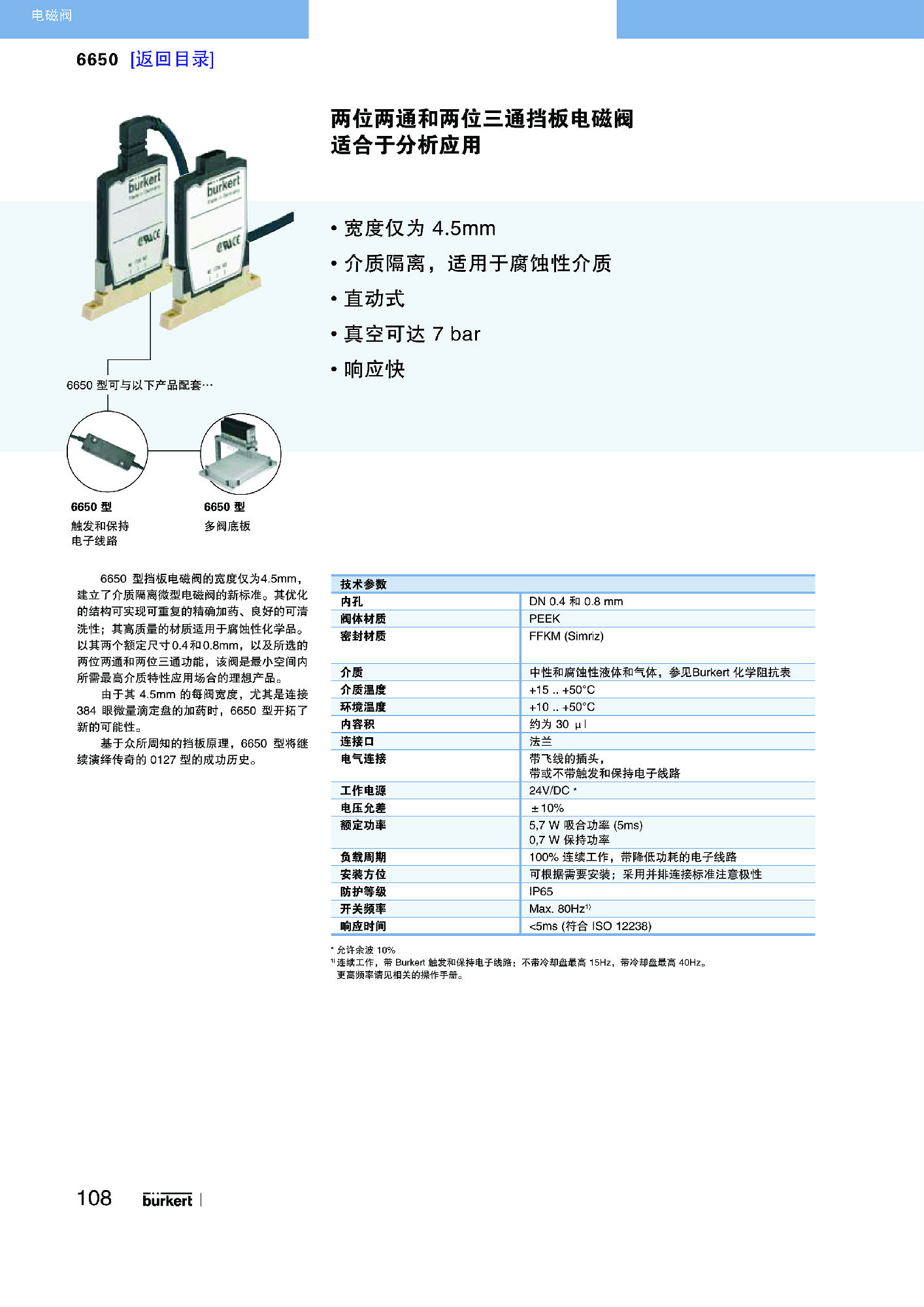 P16-P147 电磁阀R1_页面_093缩小.jpg