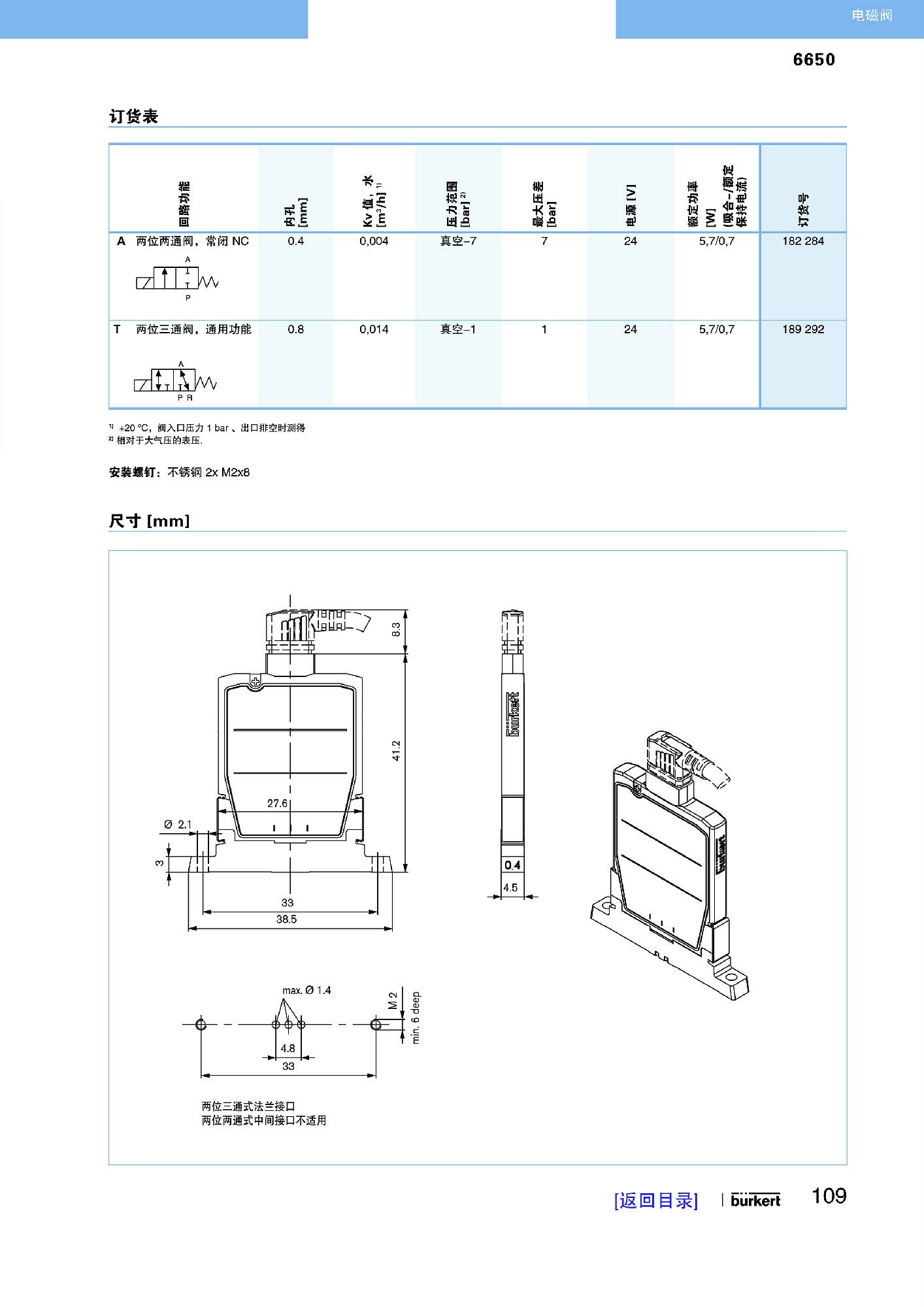 P16-P147 电磁阀R1_页面_094缩小.jpg