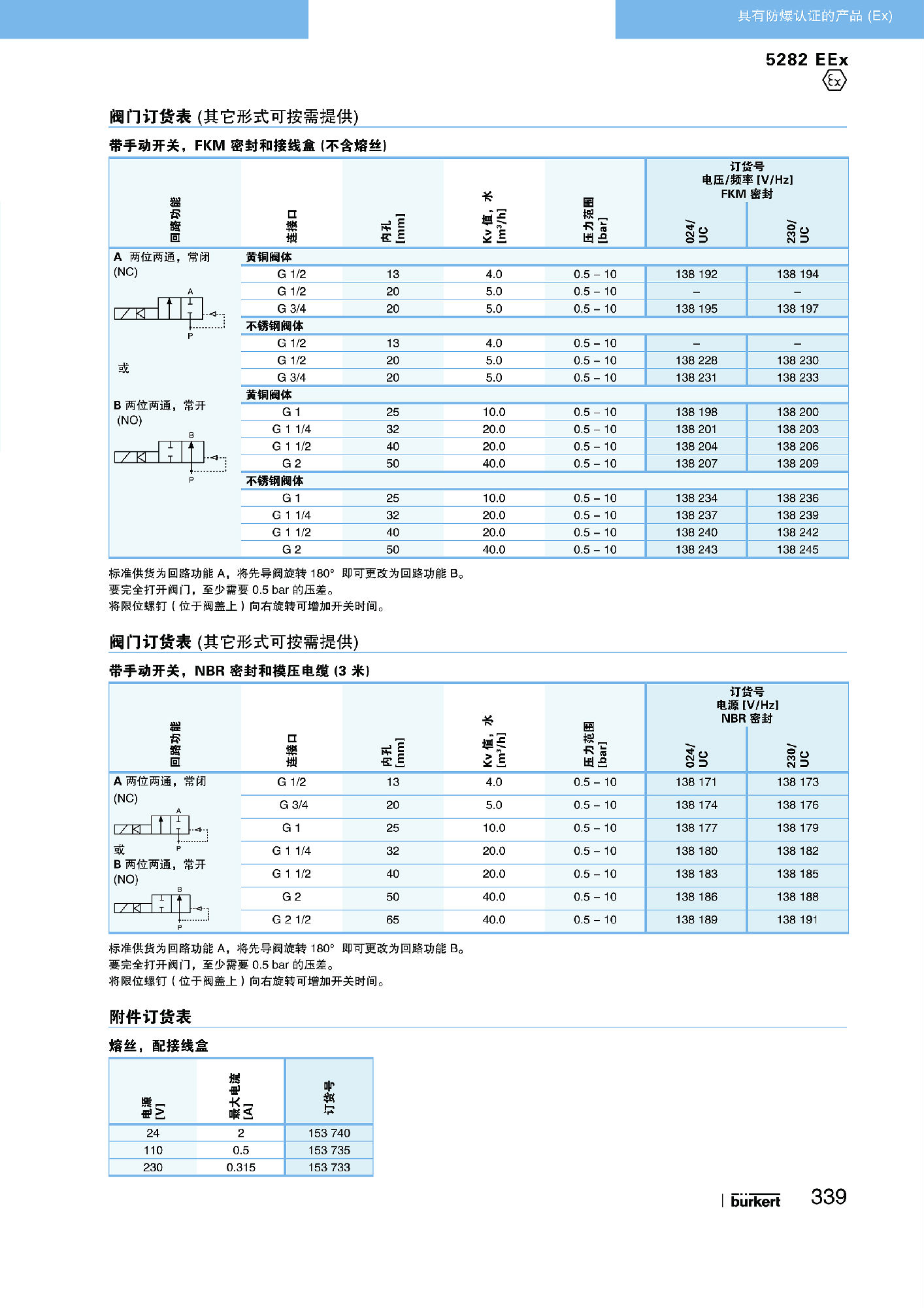 P322-P355 防爆电磁阀及阀岛R1_页面_18缩小.jpg