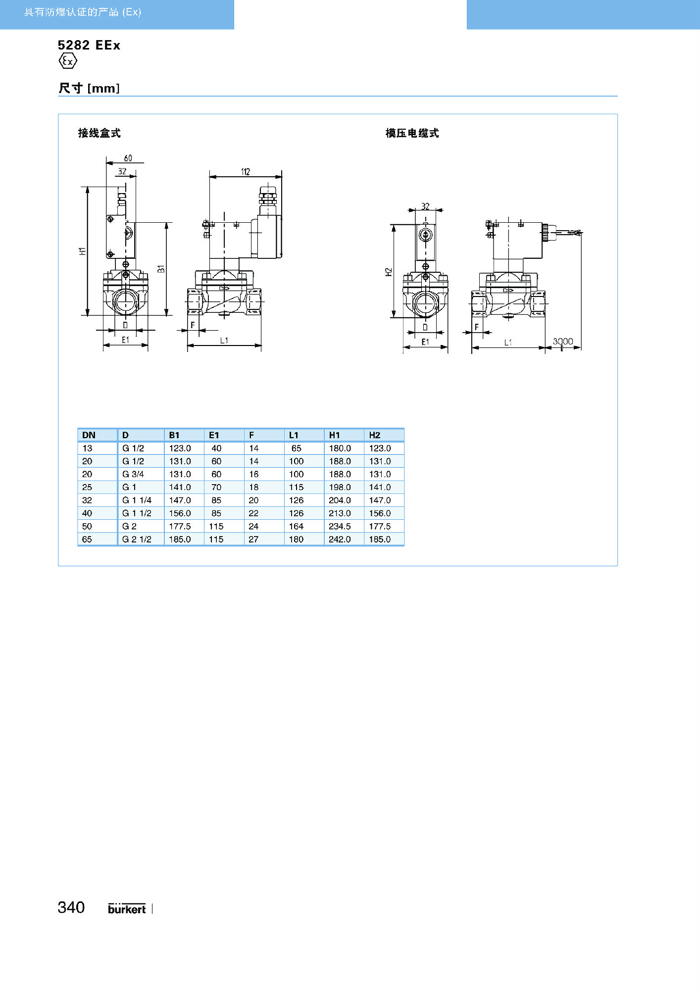 P322-P355 防爆电磁阀及阀岛R1_页面_19缩小.jpg