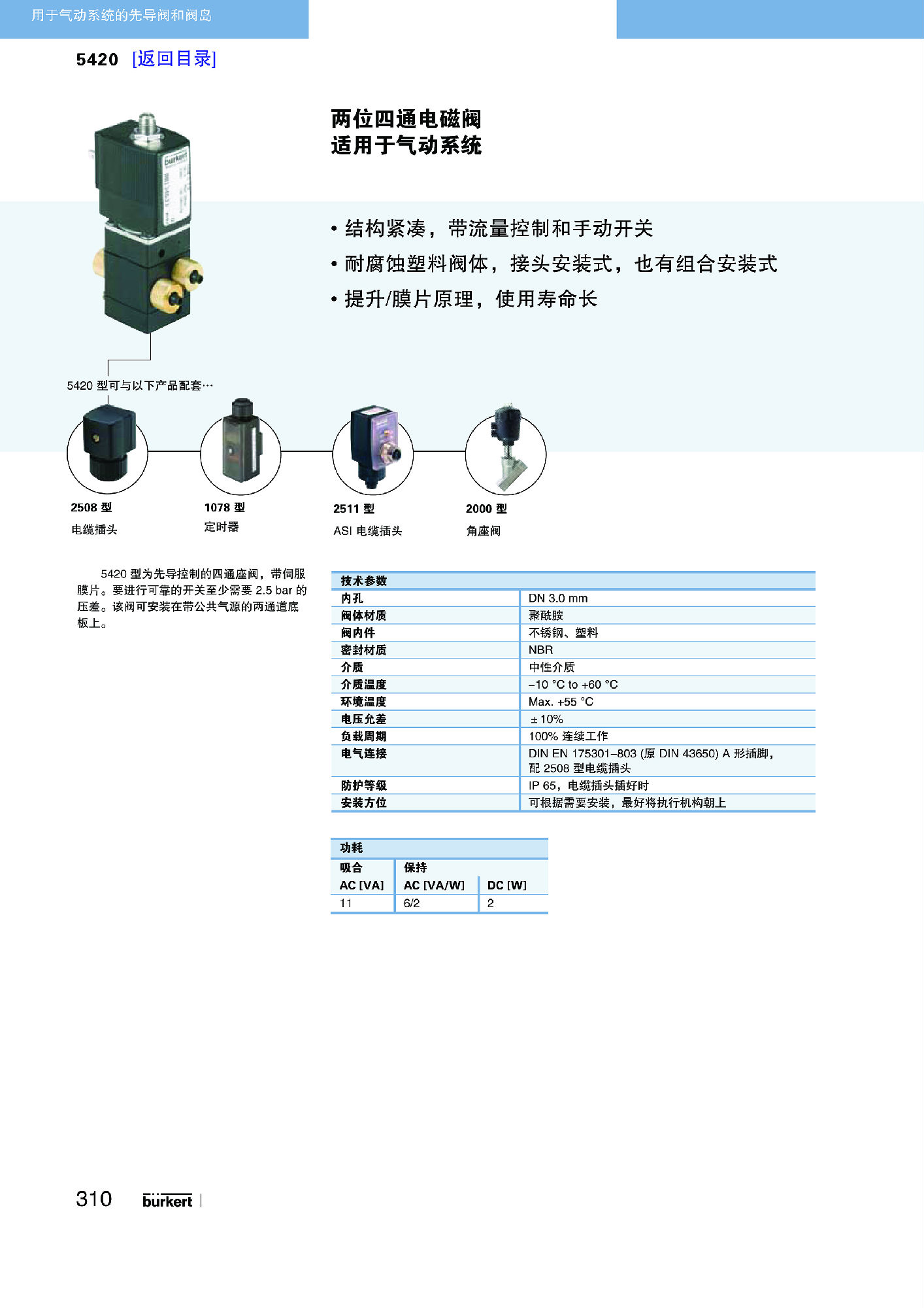P266-P321 先导阀和阀岛R1_页面_45缩小.jpg
