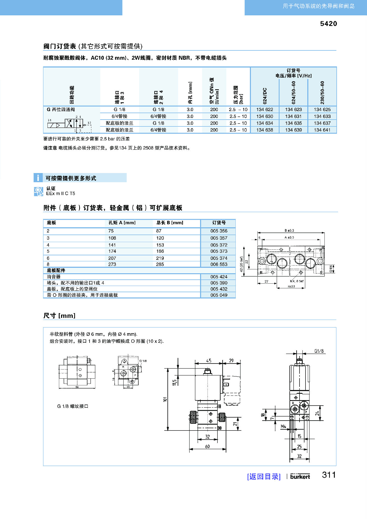 P266-P321 先导阀和阀岛R1_页面_46缩小.jpg