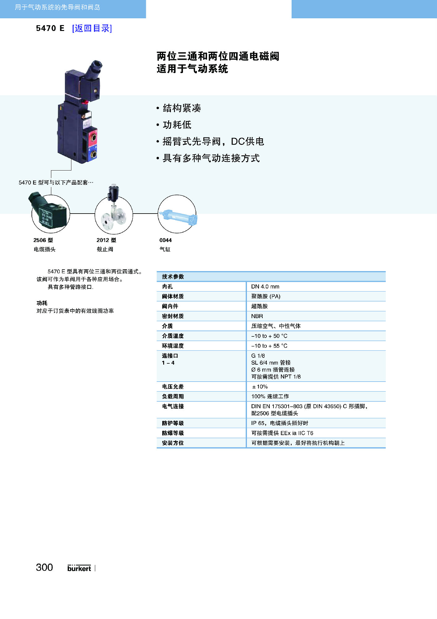 P266-P321 先导阀和阀岛R1_页面_35缩小.jpg