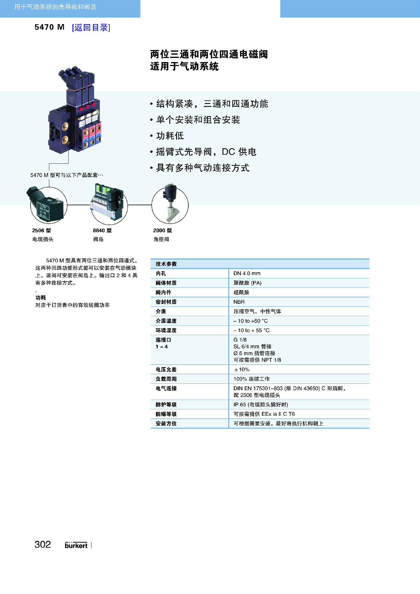 P266-P321 先导阀和阀岛R1_页面_37缩小.jpg