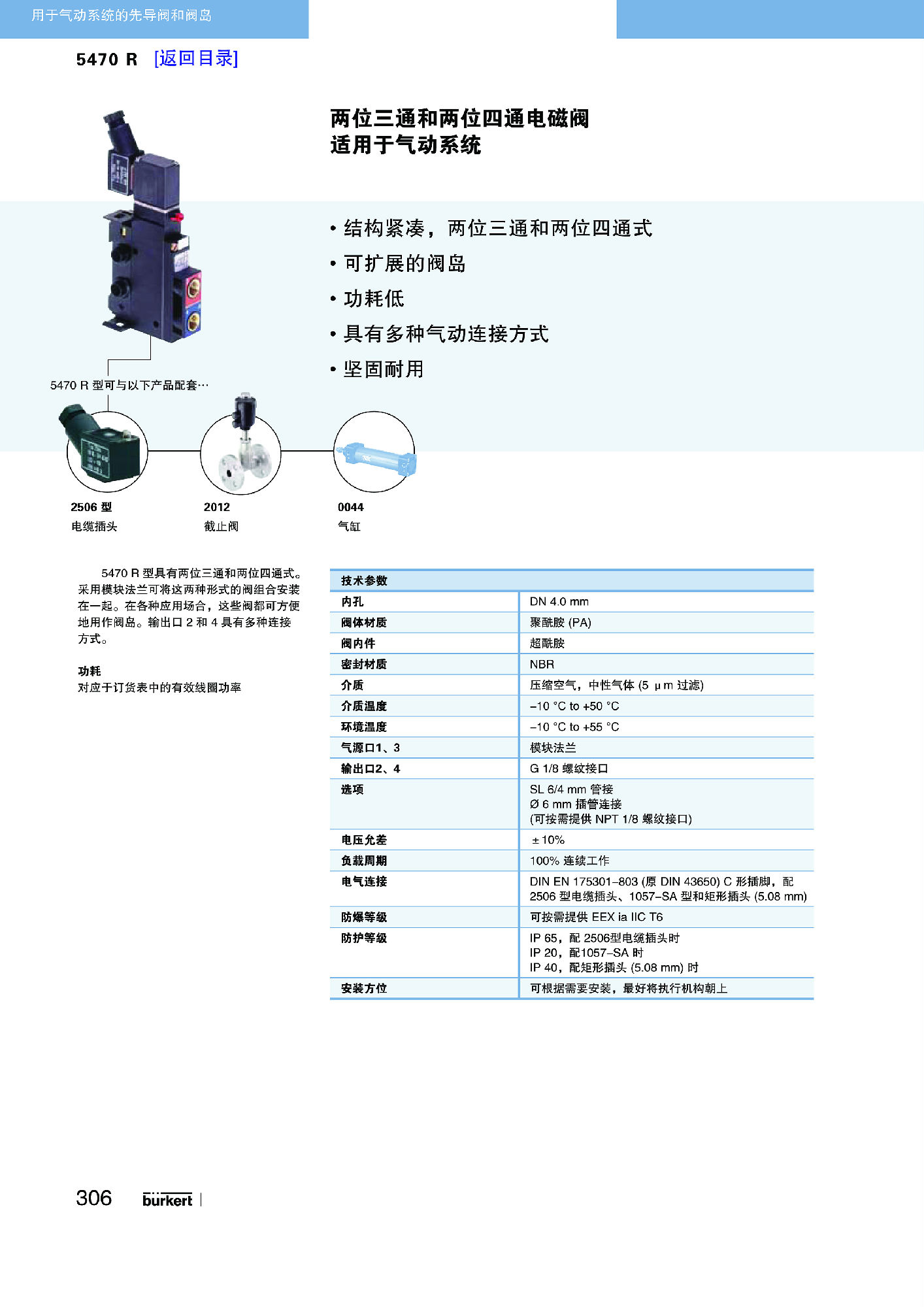 P266-P321 先导阀和阀岛R1_页面_41缩小.jpg