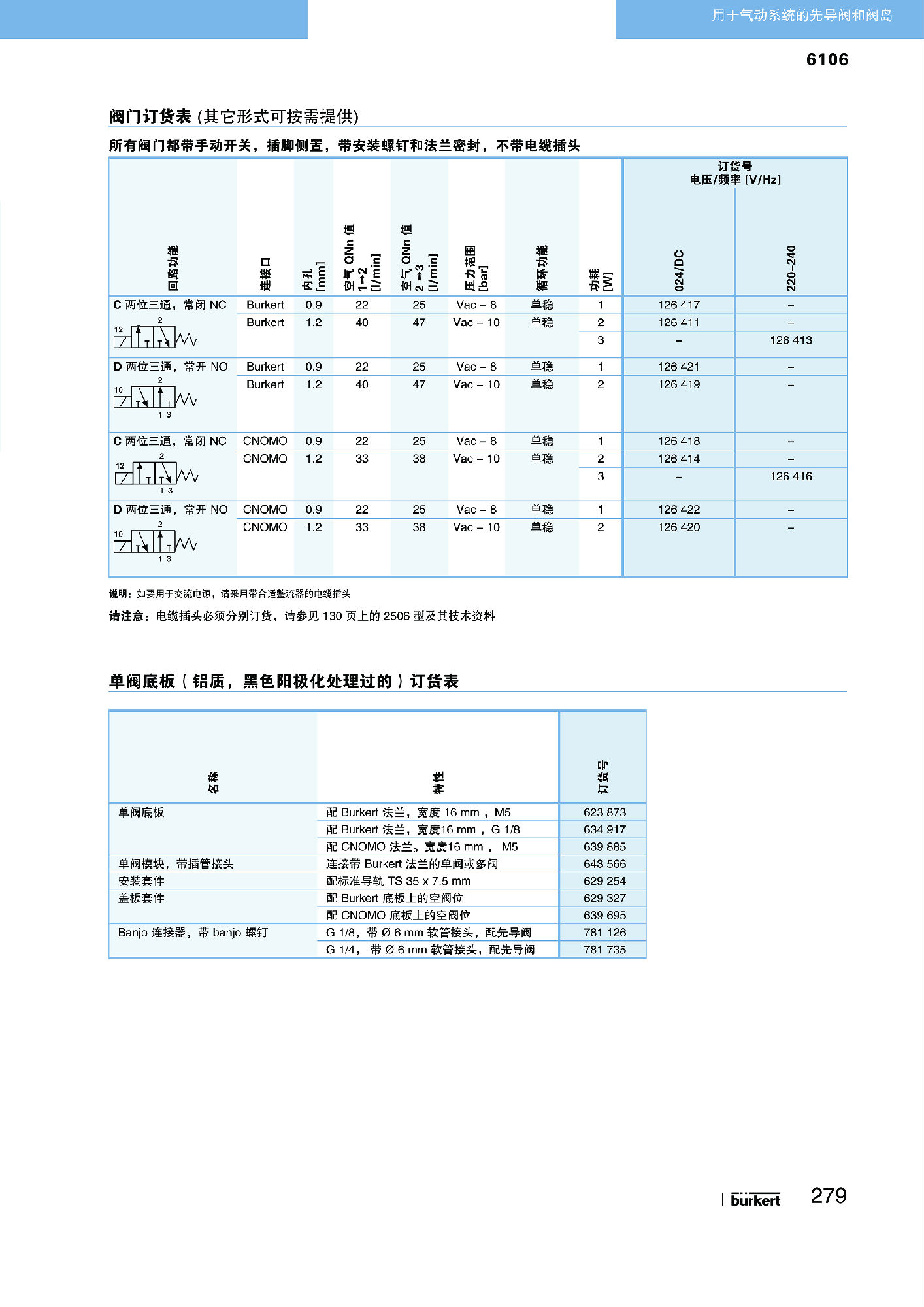 P266-P321 先导阀和阀岛R1_页面_14缩小.jpg