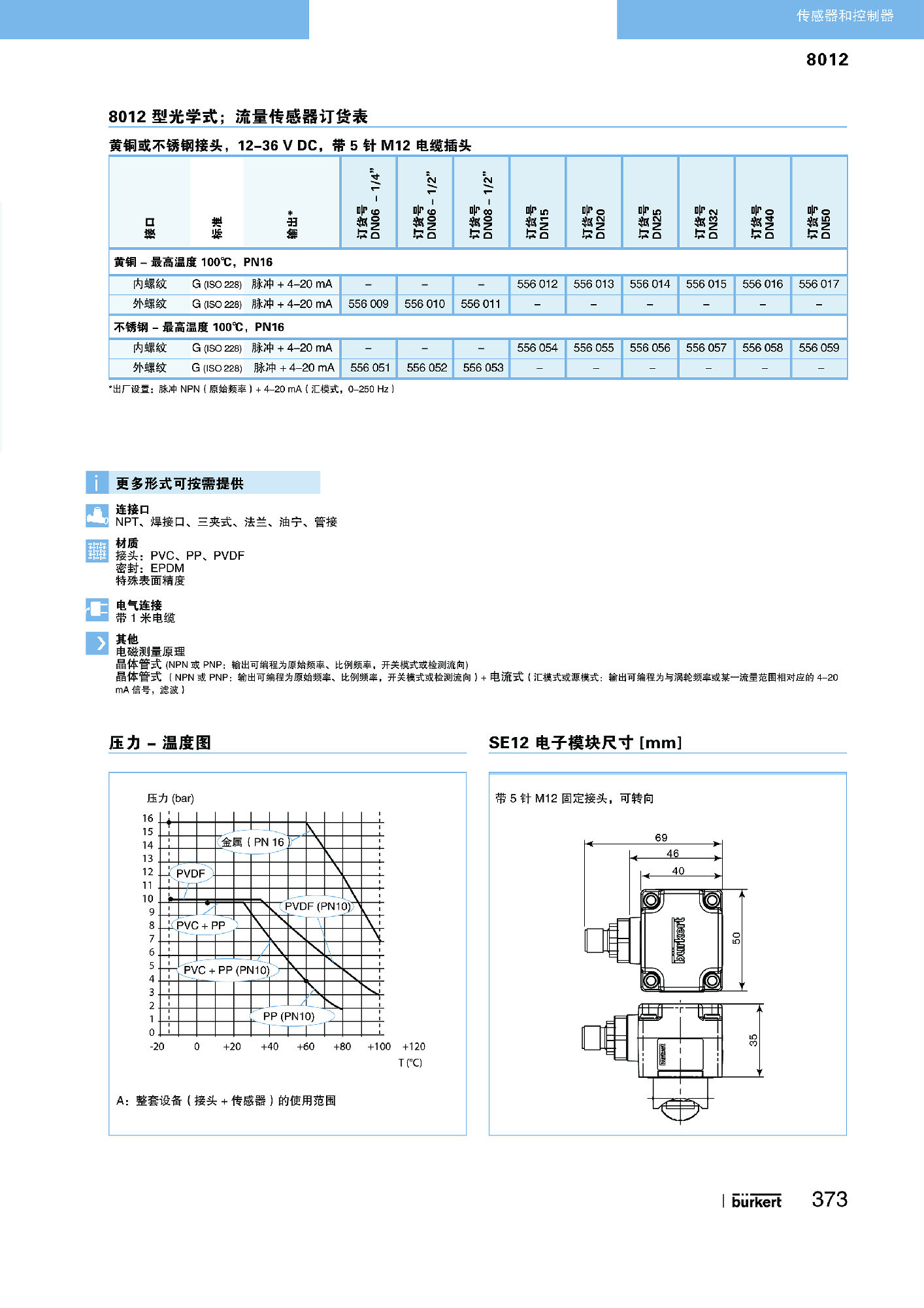 页面提取自-P356-P505 传感器和控制器R1_页面_008缩小.jpg