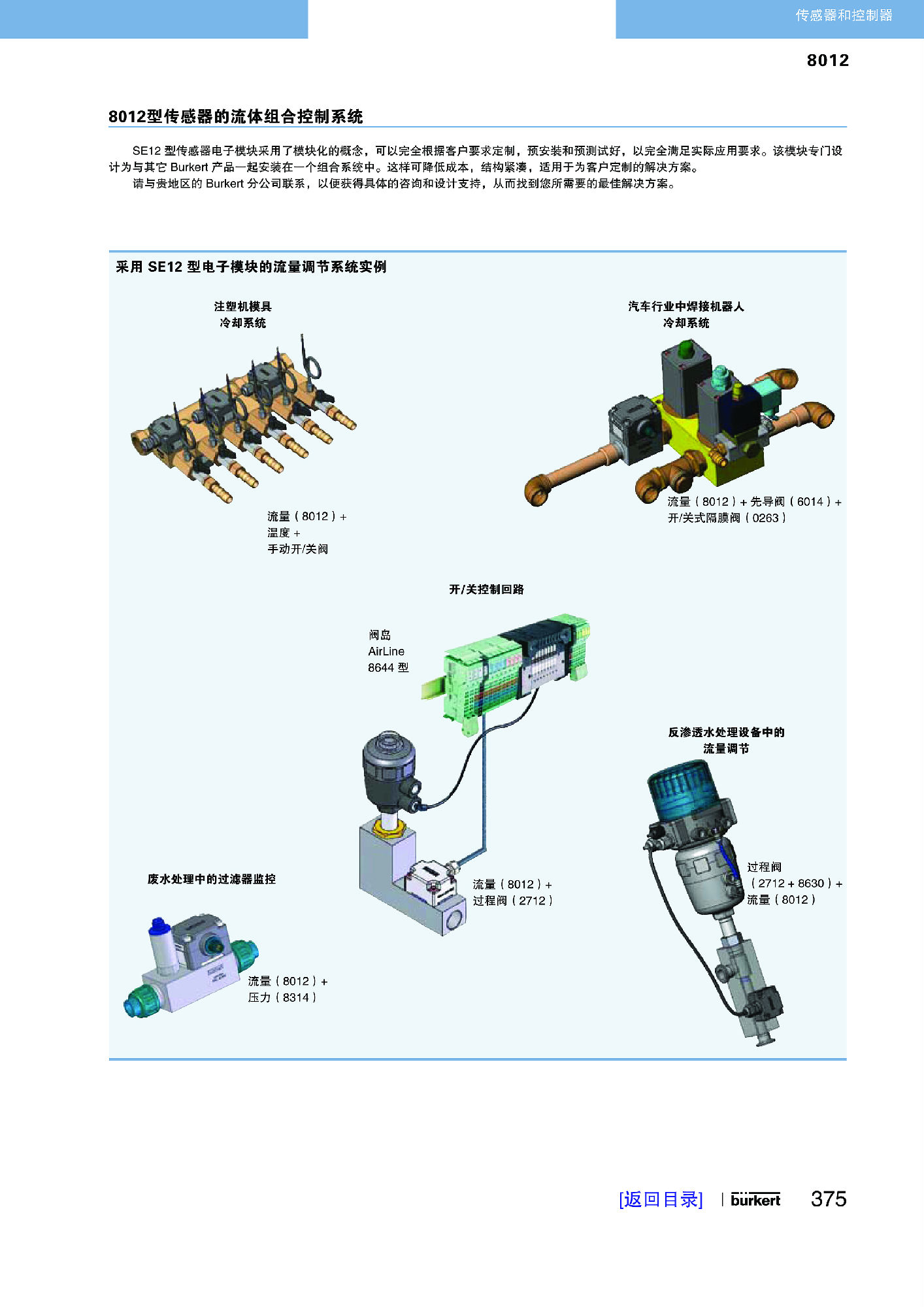 页面提取自-P356-P505 传感器和控制器R1_页面_010缩小.jpg