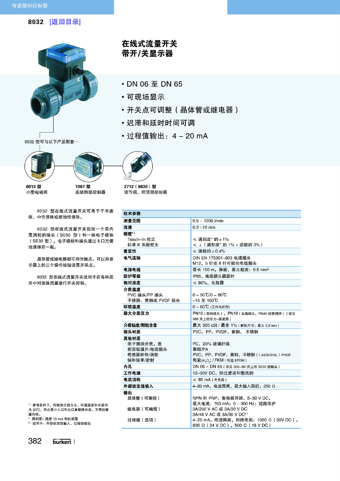 页面提取自-P356-P505 传感器和控制器R1_页面_017缩小.jpg