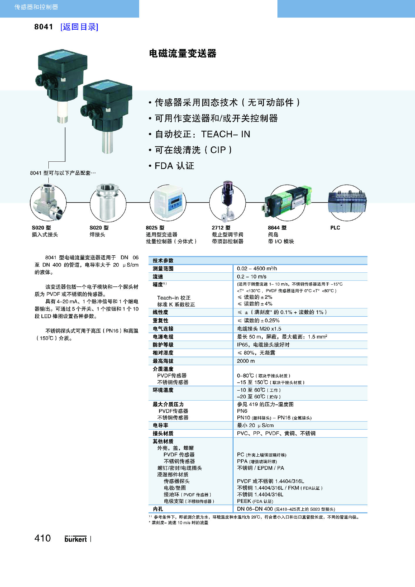 页面提取自-P356-P505 传感器和控制器R1_页面_045缩小.jpg