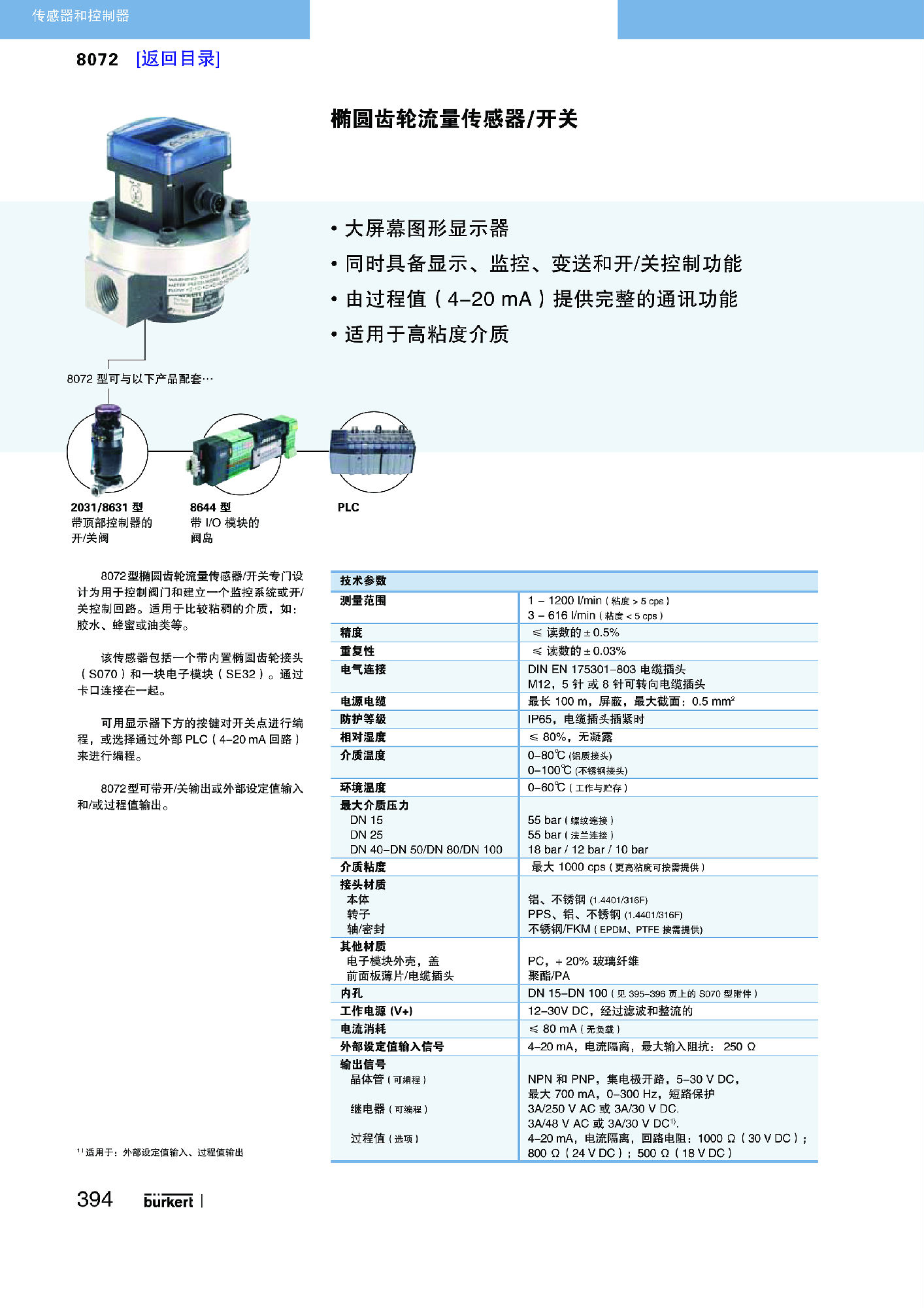 页面提取自-P356-P505 传感器和控制器R1_页面_029缩小.jpg
