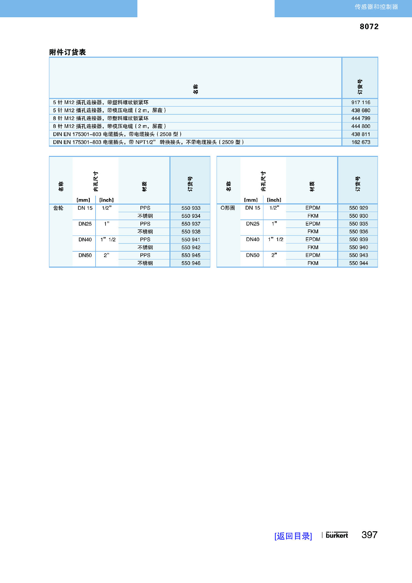 页面提取自-P356-P505 传感器和控制器R1_页面_032缩小.jpg