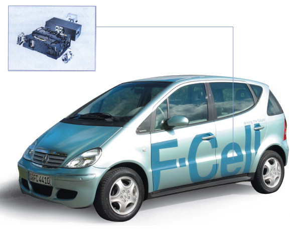 【burkert案例】燃料电池技术